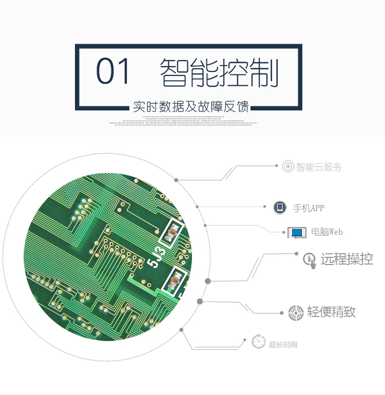 小型一體化污水處理成套設備1